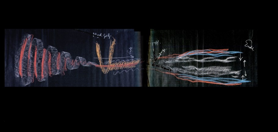 represents the blackboard drawing by Rudolf Steiner in the lecture of 1919-10-17-GA191 on the impact of the Mystery of Golgotha, see Moral ideals#1919-10-17-GA191. See also variant Schema FMC00.054A with text excerpts from the lecture, and related Schema FMC00.612. It depicts: *on the left, the old mystery wisdom and clairvoyance dying out. *In the middle in orange, the Mystery of Golgotha. *On the right, the new beginning through the Christ Impulse of spiritualization and the new clairvoyance and wisdom. Lectures that talk to this same subject are: *the 'world pentecost' lecture: Pentecost#1923-05-07-GA224 *Christ Module 15 - Study of Spiritual Science and the Mystery of Golgotha#1907-06-05-GA099