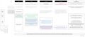 Thumbnail for version as of 11:50, 22 April 2025