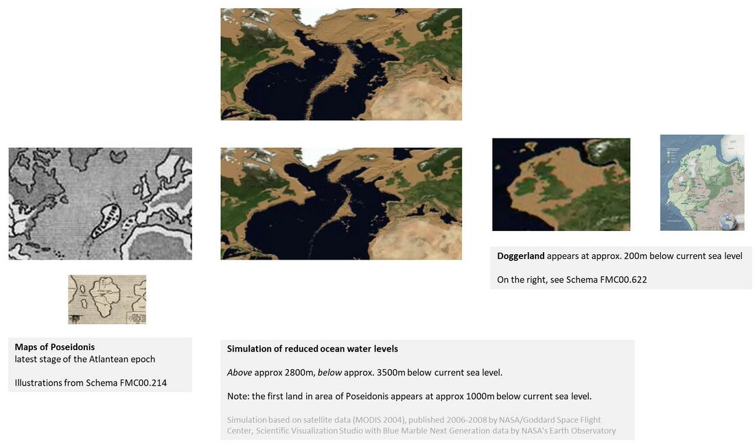 shows how simulation of reduced ocean water levels by NASA based on satellite data brings to life, on the right, Doggerland (see Schema FMC00.622) just a few hundred meters below current sea level, and in the middle, how Poseidonis arises in the Atlantean ocean at around 3000m below current water level (see maps from Schema FMC00.214 on the left). Such maps can also be used to position other areas where underwater remains have been found, such as Bimini Road near the Bahamas, or Yonaguni Monument east of Taiwan - both less than 100m under current sea levels (see also Schema FMC00.545). Relatively little to no research seems to have been done at deeper levels due to high costs and technical limitations. An exception were the sonar images showing structures around 600-800m before the Cuban cost (around 2001, see the work of Paulina Zelitsky). Note however such finds definitely do not necessarily relate to the Atlantean culture given the transition between epochs and the long history of 10.000 years in the Current Postatlantean epoch between approx. -8000 BC and today. Doggerland is an illustration.