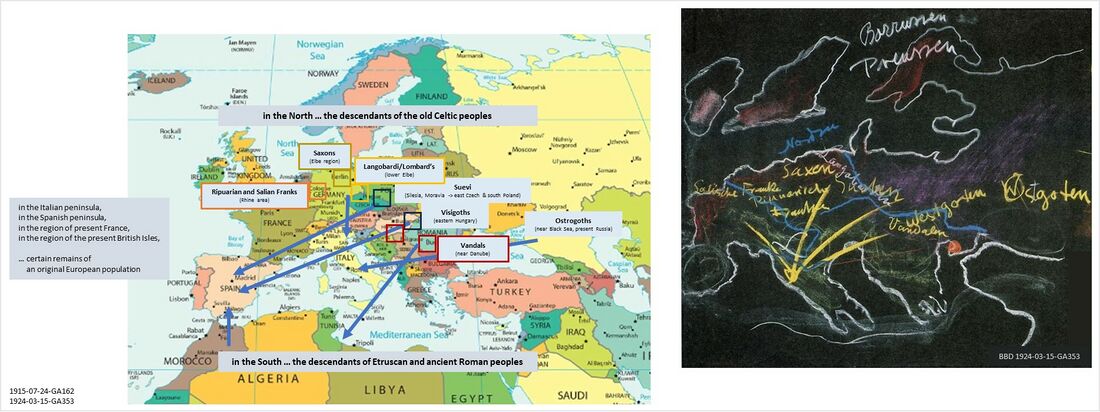 maps the specific description of the different folks or people across Europe and their migrations in the Central European cultural basin - as described in detail in the two lectures of 1915-07-24-GA162 and 1924-03-15-GA353 - constituting the great mixture of the Two streams of development, the Northern and Southern streams. See also Schema FMC00.501.