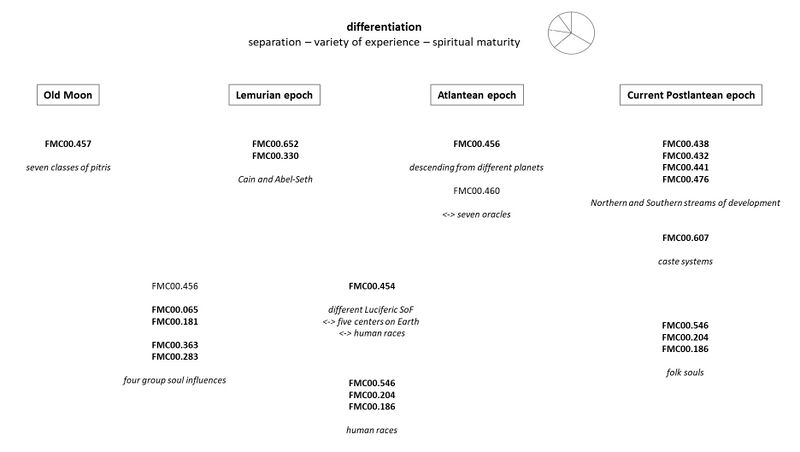 File:FMC00.653.jpg