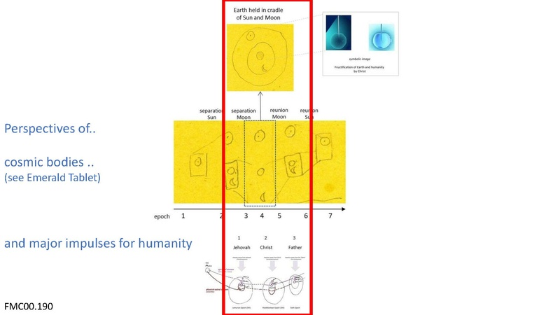 File:The great journey of humanity.pdf