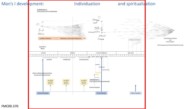 File:The great journey of humanity.pdf