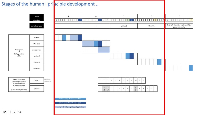 File:The great journey of humanity.pdf
