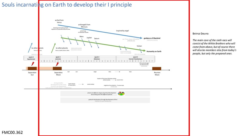 File:The great journey of humanity.pdf
