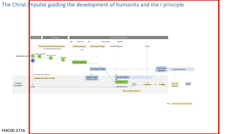 File:The great journey of humanity.pdf