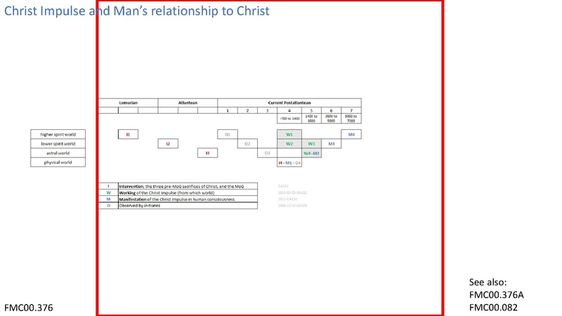 File:The great journey of humanity.pdf