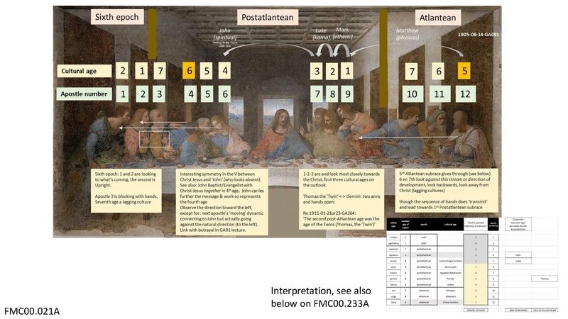 File:The great journey of humanity.pdf