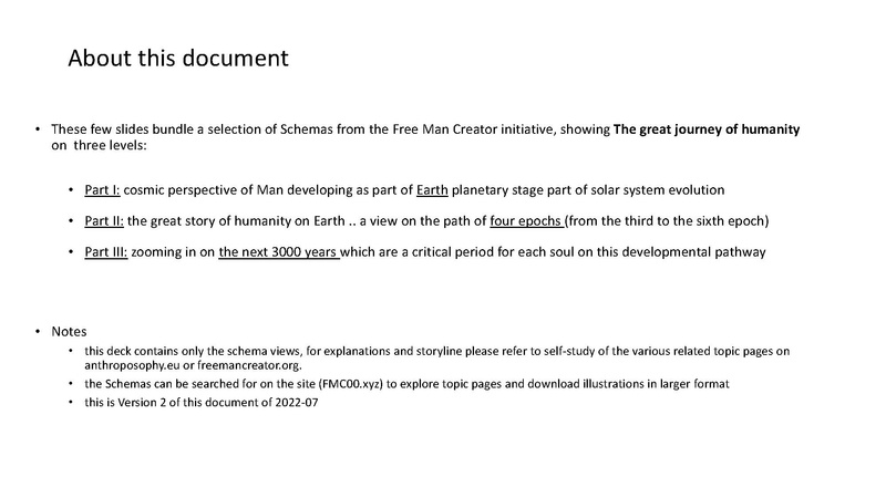 File:The great journey of humanity.pdf