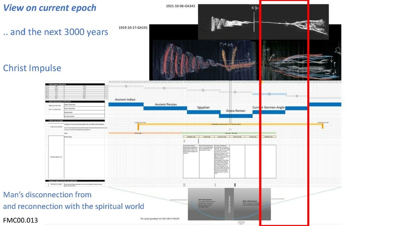 File:The great journey of humanity.pdf