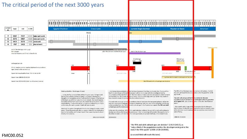 File:The great journey of humanity.pdf