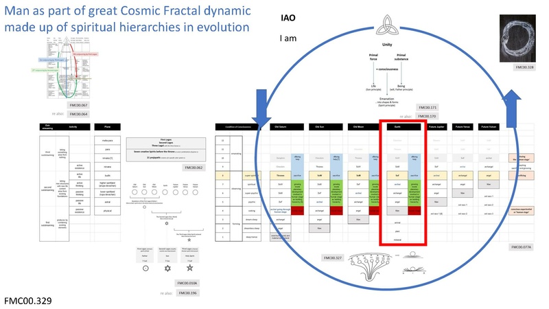 File:The great journey of humanity.pdf