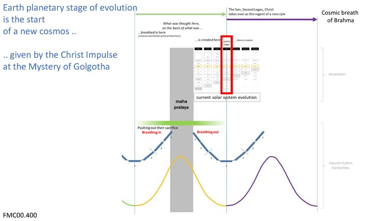 File:The great journey of humanity.pdf