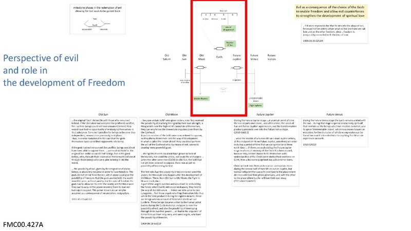 File:The great journey of humanity.pdf