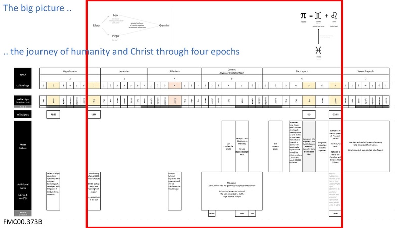 File:The great journey of humanity.pdf