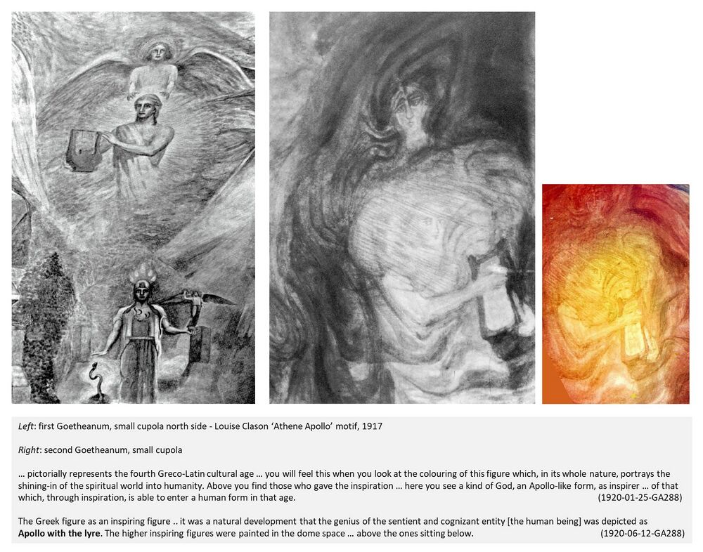 shows depictions of the 'Lyre of Apollo' in the first and second Goetheanum as representing the human being in the fourth Greco-Latin cultural age
